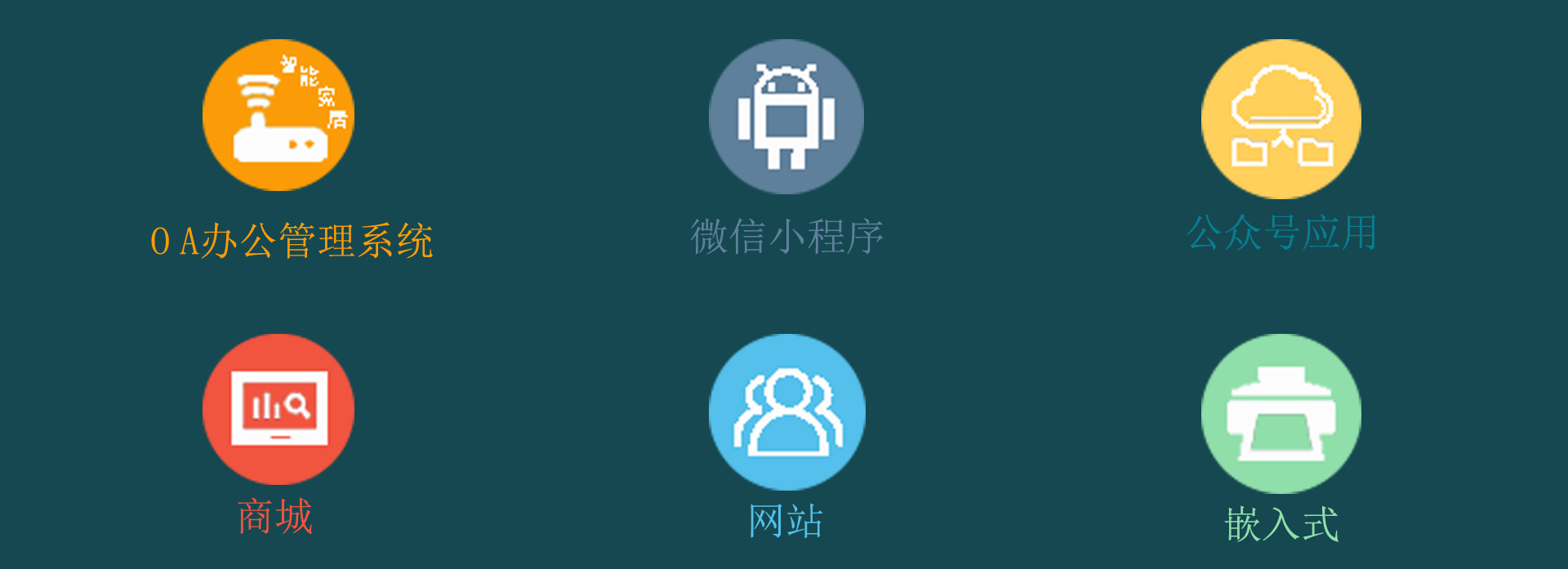 黑河主要业务
